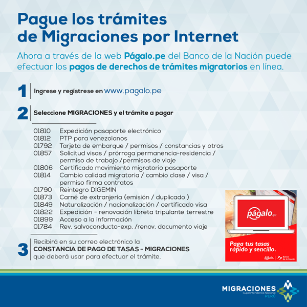 comienzo de citas en linea pasaporte biometrico peru